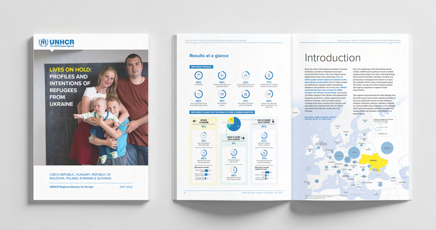 UNHCR Data-Driven Content Strategy gallery 1